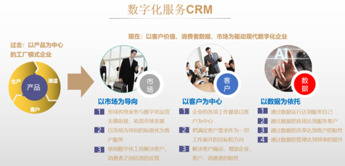 新雅轩CIO李旭 数字化供应链如何赋能餐饮定制行业